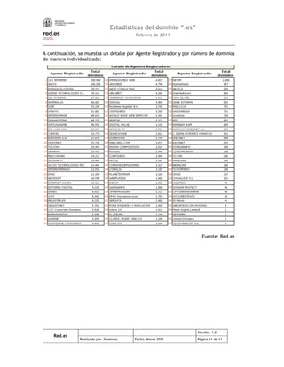 4   &   4   5   2
    1
 