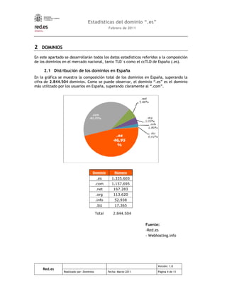 !      "

#                                                     $   %
                                      &    '( )           '(           #     * +     ,

                   # $                          % &
#       %                                                      #       * &
    %       '(( ) (      :                  -     1 &              .    /
                             #       * &                       .        /




                             &             '(

                                           2 34 2
                                            2
                                            3 43
                                             5 6
                                           4 72
                                            5
                                     $      24
                                           3 67
                                              2
                                     8     52 3
                                             4

                                 .         7( 3 (
                                             (


                                                            #  *
                                                          ;
                                                          ;< -                   %




                                                                             "
 