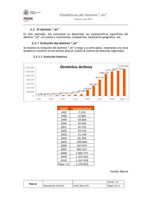 #                &                                                    $           $%
    .   /&                                  &                 &           %   &

             + # $
=            1                          .       /         5           &
                      2             *                             2

                 + # $ ,    $




                           )    *               &              "
                                65
                                 6                  5     6
                                67
                                 6                       775
                                66
                                 6                   7 736
                                                     636
                                                    2 3
                                                     3 5
                                                    ( (4
                                                     2 5
                                 2                  5    37
                                 (                  732 6
                                 3                  6 4
                                                     7
                                 4                  3 575(
                                 5                  7 32 5
                                 7                   7    55
                                                          3
                                 6                       572
                                                     ( 67
                                                      5 5
                           9 !0                     2 34 2
                                                     2




                                                                              0
 