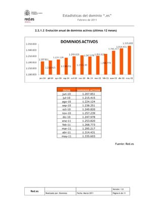 + # $   #             +    -.         /




        )    *   &+ , +-
                     ',        , +-
                                .
             :        573
             :        3( 3
            $:        (    (
             :       27    3
             :       ( 7
                      6
             :       3 2
                      5 6
             :       ( 67
                      5 5
             :       3 7
                      2
             :       4 52
                      7 5
             :       63    5
             :       2 ((2
            !:       2 34 2
                      2




                                          3
 