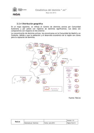 Red.es
Versión: 1.0
Realizado por: Dominios Fecha: Junio 2013 Página 9 de 12
Estadísticas del dominio “.es”
Mayo de 2013
2.2.4 Distribución geográfica
En el mapa siguiente, se refleja el número de dominios activos por Comunidad
Autónoma y por países con registros de dominios significativos. Los datos son
comparativos con respecto al mes anterior.
La concentración de dominios activos, las encontramos en la Comunidad de Madrid y en
Cataluña, debido a que la población y el desarrollo económico de la región son claves
para la captación de dominios.
Fuente: Red.es
 