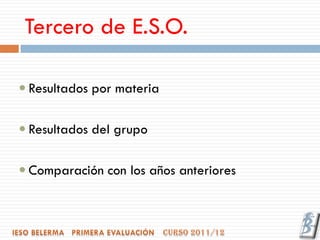 Tercero de E.S.O.

 Resultados por materia


 Resultados del grupo


 Comparación con los años anteriores
 