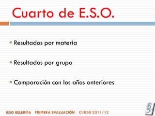 Cuarto de E.S.O.
 Resultados por materia


 Resultados por grupo


 Comparación con los años anteriores
 