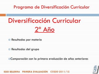 Programa de Diversificación Curricular

Diversificación Curricular
          2º Año
   Resultados por materia

   Resultados del grupo

Comparación    con la primera evaluación de años anteriores
 