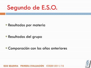 Segundo de E.S.O.

 Resultados por materia


 Resultados del grupo


 Comparación con los años anteriores
 
