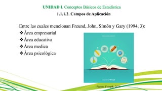 Entre las cuales mencionan Freund, John, Simón y Gary (1994, 3):
❖Área empresarial
❖Área educativa
❖Área medica
❖Área psicológica
Fuente. Freepik, 2019.
UNIDAD I. Conceptos Básicos de Estadística
1.1.1.2. Campos de Aplicación
 