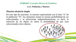 Muestra aleatoria simple
En este tipo de muestreo, la muestra representada con la letra “n” de
la población “N”, los elementos tienen la misma probabilidad de ser
seleccionados y se seleccionan independientemente, es decir, la
selección de un objeto no altera la probabilidad de que sean
seleccionados otros objetos.
UNIDAD I. Conceptos Básicos de Estadística
1.2.1. Población y Muestra
Fuente. MK photograp55, 2019.
 