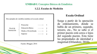 Escala Ordinal
Surge a partir de la operación
de ordenamiento, donde se
habla de un primero, segundo,
tercero, etc., No se sabe si el
primer puesto está cerca o lejos
del segundo puesto. Esta tiene
las propiedades de identidad y
magnitud (Orlandoni, 2010).
Fuente: Blogger, 2016
UNIDAD I. Conceptos Básicos de Estadística
1.2.2. Escalas de Medición
 