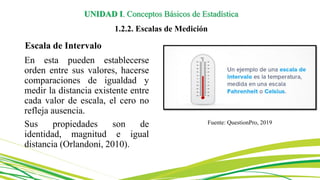 Escala de Intervalo
En esta pueden establecerse
orden entre sus valores, hacerse
comparaciones de igualdad y
medir la distancia existente entre
cada valor de escala, el cero no
refleja ausencia.
Sus propiedades son de
identidad, magnitud e igual
distancia (Orlandoni, 2010).
Fuente: QuestionPro, 2019
UNIDAD I. Conceptos Básicos de Estadística
1.2.2. Escalas de Medición
 