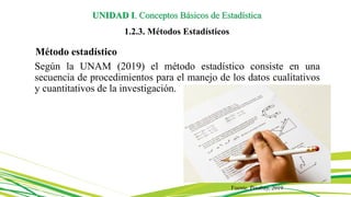 Método estadístico
Según la UNAM (2019) el método estadístico consiste en una
secuencia de procedimientos para el manejo de los datos cualitativos
y cuantitativos de la investigación.
Fuente. Pixabay, 2019
UNIDAD I. Conceptos Básicos de Estadística
1.2.3. Métodos Estadísticos
 
