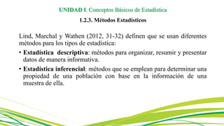 Lind, Marchal y Wathen (2012, 31-32) definen que se usan diferentes
métodos para los tipos de estadística:
• Estadística descriptiva: métodos para organizar, resumir y presentar
datos de manera informativa.
• Estadística inferencial: métodos que se emplean para determinar una
propiedad de una población con base en la información de una
muestra de ella.
UNIDAD I. Conceptos Básicos de Estadística
1.2.3. Métodos Estadísticos
 