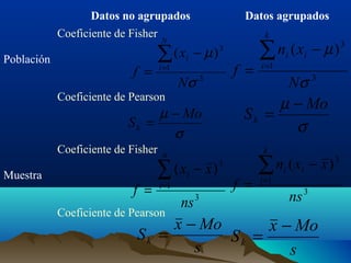 Datos no agrupados Datos agrupados
Población
Coeficiente de Fisher
Coeficiente de Pearson
Muestra
Coeficiente de Fisher
Coeficiente de Pearson
3
1
3
)(
σ
µ
N
x
f
N
i
i∑=
−
=
σ
µ Mo
Sk
−
=
3
1
3
)(
σ
µ
N
xn
f
k
i
ii∑=
−
=
s
Mox
Sk
−
=
3
1
3
)(
ns
xx
f
n
i
i∑=
−
= 3
1
3
)(
ns
xxn
f
k
i
ii∑=
−
=
s
Mox
Sk
−
=
σ
µ Mo
Sk
−
=
 