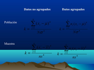 Datos no agrupados Datos agrupados
Población
Muestra
4
1
4
)(
ns
xx
k
n
i
i∑=
−
=
4
1
4
)(
σ
µ
N
xn
k
k
i
ii∑=
−
=4
1
4
)(
σ
µ
N
x
k
N
i
i∑=
−
=
4
1
4
)(
ns
xxn
k
k
i
ii∑=
−
=
 