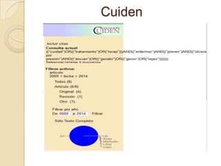 Cuiden
 