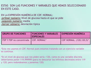 ESTAS SON LAS FUNCIONES Y VARIABLES QUE HEMOS SELECCIONADO
EN ESTE CASO.
EN LA EXPRESIÓN NUMÉRICA DE CDF. NORMAL:
Nivel de glucosa hasta el que se pide
media
desviación típica
GRUPO DE FUNCIONES FUNCIONES Y VARIABLES
ESPECIALES
EXPRESIÓN NUMÉRICA
FDP Y FDP no concentrada CDF. NORMAL* CDF NORMAL. (120,120,5)*
*Esta vez usamos el CDF. Normal pues estamos tratando con un ejercicio variable
es continua.
*En el nivel de glucosa que nos piden sería <120, como es una variable discreta
deberíamos poner 119,999999 (para no descartar los infinitos decimales entre 119
y 120; pero redondeamos y ponemos 120)
 