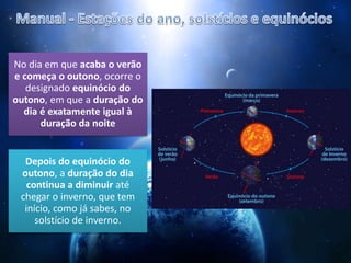 No dia em que acaba o verão
e começa o outono, ocorre o
designado equinócio do
outono, em que a duração do
dia é exatamente igual à
duração da noite
Depois do equinócio do
outono, a duração do dia
continua a diminuir até
chegar o inverno, que tem
início, como já sabes, no
solstício de inverno.
 
