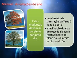 • movimento de
translação da Terra à
volta do Sol e
• à inclinação do eixo
de rotação da Terra
relativamente ao
plano da sua órbita
em torno do Sol.
Estas
mudanças
devem-se
ao efeito
conjunto
do:
 