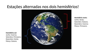 Estações alternadas nos dois hemisférios!
Hemisfério norte:
Junho: Verão;
Setembro: Outono;
Dezembro: Inverno;
Março: Primavera
Hemisfério sul:
Junho: Inverno;
Setembro: Primavera;
Dezembro: Verão;
Março: Outono
 