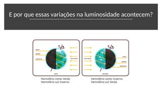 E por que essas variações na luminosidade acontecem?
 