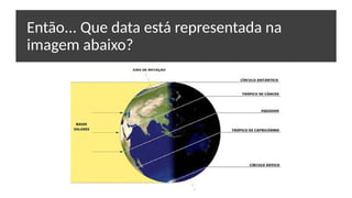 Então... Que data está representada na
imagem abaixo?
 