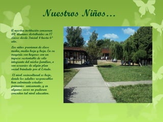 Nuestros Niños…
A nuestra institución concurren
411 alumnos distribuidos en 17
clases desde Inicial 4 hasta 6°
año.
Los niños provienen de clase
media, media baja y baja. En su
mayoría son hogares con un
ingreso sustentable de sólo
integrante del núcleo familiar, o
son usuarios de algún plan
social brindado por el Estado.
El nivel sociocultural es bajo,
donde los adultos responsables
han culminado estudios
primarios unicamente, y en
algunos casos no pudieron
concretar tal nivel educativo.

 