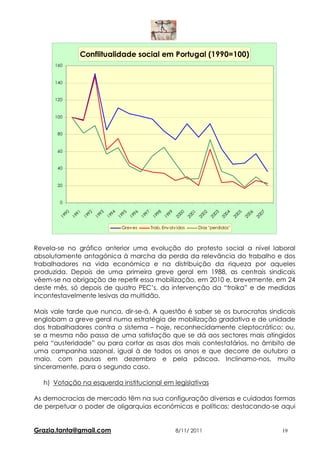 Conflitualidade social em Portugal (1990=100)
      160


      140


      120



      100


       80



       60


       40


       20


        0
         90

                91

                       92

                              93

                                     94

                                            95

                                                   96

                                                          97

                                                                 98

                                                                        99

                                                                               00

                                                                                      01

                                                                                             02

                                                                                                    03

                                                                                                           04

                                                                                                                  05

                                                                                                                         06

                                                                                                                                07
       19

              19

                     19

                            19

                                   19

                                          19

                                                 19

                                                        19

                                                               19

                                                                      19

                                                                             20

                                                                                    20

                                                                                           20

                                                                                                  20

                                                                                                         20

                                                                                                                20

                                                                                                                       20

                                                                                                                              20
                                            Grev es            Trab. Env olv idos          Dias "perdidos"



Revela-se no gráfico anterior uma evolução do protesto social a nível laboral
absolutamente antagónica à marcha da perda da relevância do trabalho e dos
trabalhadores na vida económica e na distribuição da riqueza por aqueles
produzida. Depois de uma primeira greve geral em 1988, as centrais sindicais
vêem-se na obrigação de repetir essa mobilização, em 2010 e, brevemente, em 24
deste mês, só depois de quatro PEC’s, da intervenção da “troika” e de medidas
incontestavelmente lesivas da multidão.

Mais vale tarde que nunca, dir-se-á. A questão é saber se os burocratas sindicais
englobam a greve geral numa estratégia de mobilização gradativa e de unidade
dos trabalhadores contra o sistema – hoje, reconhecidamente cleptocrático; ou,
se a mesma não passa de uma satisfação que se dá aos sectores mais atingidos
pela “austeridade” ou para cortar as asas dos mais contestatários, no âmbito de
uma campanha sazonal, igual à de todos os anos e que decorre de outubro a
maio, com pausas em dezembro e pela páscoa. Inclinamo-nos, muito
sinceramente, para o segundo caso.

  h) Votação na esquerda institucional em legislativas

As democracias de mercado têm na sua configuração diversas e cuidadas formas
de perpetuar o poder de oligarquias económicas e políticas; destacando-se aqui


Grazia.tanta@gmail.com                                                       8/11/ 2011                                              19
 