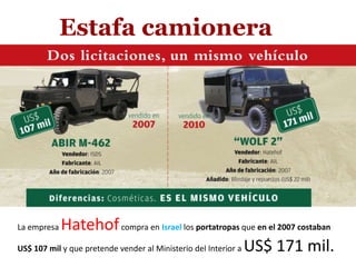 Estafa camionera La empresa Hatehof compra en Israellos portatropas que en el 2007 costaban US$ 107 mil y que pretende vender al Ministerio del Interior a US$ 171 mil. 