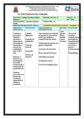 UNIVERSIDADE ESTADUAL DO SUDOESTE DA BAHIA – UESB
DEPARTAMENTO DE CIÊNCIAS EXATAS – DCE
1 CURSO DE LICENCIATURA EM MATEMÁTICA
2 PROFESSOR ORIENTADOR: CLAUDINEI SANTANA
PLANEJAMENTO DE UNIDADE
ESCOLA: Colégio Estadual Abdias
Menezes
QTD DE AULAS: 32 DATA: 17 /
09 /2011
ESTAGIARIO: Gabriela Almeida
Mello
SEMESTRE: VII
PROFESSOR REGENTE: Márcia COORDENADOR DO ESTAGIO: Claudinei / Ana
OBJETIVOS
ESPECIFICOS
CONTEUDOS: PROCEDIMENTOS
METODOLOGICOS
RECURSO
S
AVALIAÇÃO
Colaborar
para que o
aluno(a)
encontre a
importância
do estudo da
matemática,
através da
assimilação
com o dia a
dia;
Efetivar o
interesse na
participação
nas aulas
promovendo a
construção do
conhecimento;
Analisar
exercícios e As
formas de
resolução,
apontando os
melhores
caminhos.
Cálculos
algébricos
Produtos de
polinômios
Produtos
notáveis
Fatoração
Sistema de
equação
Apresentação do conteúdo,
no quadro ou com outros
meios que facilitem a
compreensão dos alunos
Elaboração de questões em
grupo e individual
Correções de exercícios
Rever questões de prova
Atividades em grupo
Avaliações escritas
Cartaz de triângulos para
Livro
Quadro
Pincel
Brindes
Caixas
Cartazes
Através de
conceitos
estabelecidos pela
participação,
questionamentos
resolução de
exercícios e
provas,
Comportamento
e
Pontualidade.
 