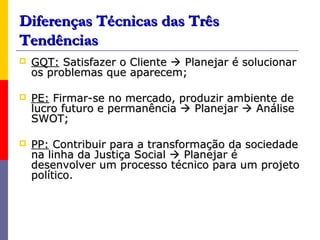 Diferenças Técnicas das Três
Tendências
   GQT: Satisfazer o Cliente  Planejar é solucionar
    os problemas que aparecem;

   PE: Firmar-se no mercado, produzir ambiente de
    lucro futuro e permanência  Planejar  Análise
    SWOT;

   PP: Contribuir para a transformação da sociedade
    na linha da Justiça Social  Planejar é
    desenvolver um processo técnico para um projeto
    político.
 