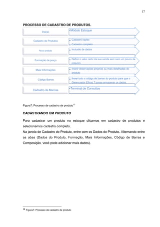 17
PROCESSO DE CADASTRO DE PRODUTOS.
Figura7: Processo de cadastro de produto
13
CADASTRANDO UM PRODUTO
Para cadastrar um produto no estoque clicamos em cadastro de produtos e
selecionamos cadastro completo.
Na janela de Cadastro do Produto, entre com os Dados do Produto. Alternando entre
as abas (Dados do Produto, Formação, Mais Informações, Código de Barras e
Composição, você pode adicionar mais dados).
13
Figura7: Processo de cadastro de produto
•Módulo Estoque
Inicio
• Cadastro rapido
• Cadastro completo
Cadastro de Produtos
• Inclusão de dadosNovo produto
• Definir o valor certo da sua venda sem nem um pouco de
prejuízo
Formação de preço
• inserir observações próprias ou mais detalhadas do
produto
Mais Informações
• Iinser todo o código de barras do produto para que o
Gerenciador Eficaz 7 possa armazenar os dados.
Código Barras
•Terminal de Consultas
Cadastro de Marcas
 