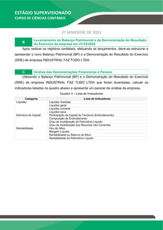 ESTÁGIO SUPERVISIONADO
CURSO DE CIÊNCIAS CONTÁBEIS
2º SEMESTRE DE 2021
B
Levantamento do Balanço Patrimonial e da Demonstração do Resultado
do Exercício da empresa em 31/12/2020
Após realizar os registros contábeis, efetuando os lançamentos, deve-se estruturar e
apresentar o novo Balanço Patrimonial (BP) e a Demonstração do Resultado do Exercício
(DRE) da empresa INDUSTRIAL FAZ TUDO LTDA.
C Análise das Demonstrações Financeiras e Parecer
Utilizando o Balanço Patrimonial (BP) e a Demonstração do Resultado do Exercício
(DRE) da empresa INDUSTRIAL FAZ TUDO LTDA que foram levantadas, calcule os
indicadores listados no quadro abaixo e apresente um parecer de análise da empresa.
Quadro 3 – Lista de Indicadores
Categoria Lista de Indicadores
Liquidez Liquidez imediata
Liquidez geral
Liquidez corrente
Liquidez seca
Estrutura de Capital Participação de Capital de Terceiros (Endividamento)
Composição do Endividamento
Grau de imobilização do Patrimônio Líquido
Grau de imobilização dos Recursos não Correntes
Rentabilidade Giro do Ativo
Margem Líquida
Rentabilidade ou Retorno do Ativo
Rentabilidade do Patrimônio Líquido
 