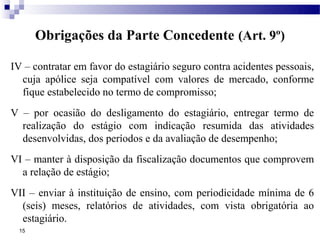 Obrigações da Parte Concedente (Art. 9º)

IV – contratar em favor do estagiário seguro contra acidentes pessoais,
  cuja apólice seja compatível com valores de mercado, conforme
  fique estabelecido no termo de compromisso;
V – por ocasião do desligamento do estagiário, entregar termo de
  realização do estágio com indicação resumida das atividades
  desenvolvidas, dos períodos e da avaliação de desempenho;
VI – manter à disposição da fiscalização documentos que comprovem
  a relação de estágio;
VII – enviar à instituição de ensino, com periodicidade mínima de 6
  (seis) meses, relatórios de atividades, com vista obrigatória ao
  estagiário.
 15
 