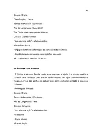 Gênero: Drama
Classificação: 12anos
Tempo de Duração: 109 minutos
Ano de Lançamento (EUA): 2002
Site Oficial: www.theemperorsclub.com
Direção: Michael Hoffman
“Luz, câmera, ação” - refletindo sobre:
• Os valores éticos
• O papel da família na formação da personalidade dos filhos
• Os objetivos dos concursos e competições na escola
• A construção da memória da escola
• A ÁRVORE DOS SONHOS
A história é de uma família muito unida que com a ajuda dos amigos decidem
construir uma fantástica casa em um velho carvalho, um lugar cheio de sonhos e
magia. A Árvore dos Sonhos irá cativar todos com seu humor, emoção e atuações
brilhantes.
Informações técnicas:
Gênero: Drama
Tempo de Duração: 126 minutos
Ano de Lançamento: 1994
Direção: Jon Avnet
“Luz, câmera, ação” - refletindo sobre:
• Cidadania
• Como educar
• Reconciliação
32
 