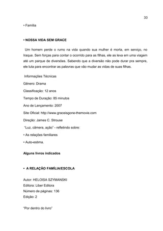 • Família
• NOSSA VIDA SEM GRACE
Um homem perde o rumo na vida quando sua mulher é morta, em serviço, no
Iraque. Sem forças para contar o ocorrido para as filhas, ele as leva em uma viagem
até um parque de diversões. Sabendo que a diversão não pode durar pra sempre,
ele luta para encontrar as palavras que vão mudar as vidas de suas filhas.
Informações Técnicas
Gênero: Drama
Classificação: 12 anos
Tempo de Duração: 85 minutos
Ano de Lançamento: 2007
Site Oficial: http://www.graceisgone-themovie.com
Direção: James C. Strouse
“Luz, câmera, ação” - refletindo sobre:
• As relações familiares
• Auto-estima.
Alguns livros indicados
• A RELAÇÃO FAMÍLIA/ESCOLA
Autor: HELOISA SZYMANSKI
Editora: Liber Editora
Número de páginas: 136
Edição: 2
“Por dentro do livro”
33
 