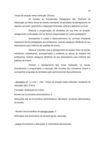 Tempo de atuação nesta instituição: 29 anos
As funções do Coordenador Pedagógico são: Participar da
elaboração do Plano Anual da Escola orientando as atividades de planejamento no
aspecto curricular, garantindo a integração horizontal, vertical e global do currículo.
Elaborar a programação de atividades de sua área de atuação,
assegurando a articulação com as demais programações do núcleo pedagógico;
Acompanhar e avaliar o desenvolvimento do currículo; Prestando
assessoria técnico-pedagógica aos professores, visando assegurar eficiência de seu
desempenho para melhoria dos padrões de ensino;
Oferecer subsídios para o planejamento do espaço físico da escola,
orientando, coordenando, acompanhando e avaliando os planos de trabalho dos
professores, visando assegurar eficiência de seu desempenho para melhoria dos
padrões de ensino;
Orientar o planejamento das horas realizadas na escola,
Coordenando a programação e execução das reuniões dos Conselhos, propor e
acompanhar propostas de atividades para aprimoramento dos professores.
- Secretário (a): ( x ) sim ( ) não - Tempo de atuação nesta instituição: Assistente de
educação (AE) 8 anos
Formação: Graduação em Letras
Número de funcionários administrativos: 4
Atribuições dos de funcionários administrativos: Secretaria ( processo administrativo
da escola)
- Número de funcionários de serviços gerais: 3
Atribuições dos funcionários de serviços gerais: serventes
- Outros funcionários e atribuições: 2 merendeiras (terceirizado)
47
 