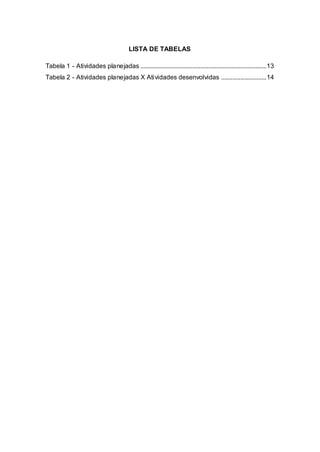 LISTA DE TABELAS 
Tabela 1 - Atividades planejadas .............................................................................. 13 
Tabela 2 - Atividades planejadas X Atividades desenvolvidas ............................ 14 
 