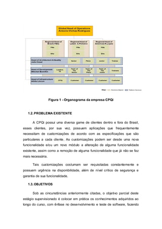 Figura 1 - Organograma da empresa CPQi 
1.2. PROBLEMA EXISTENTE 
A CPQi possui uma diversa game de clientes dentro e fora do Brasil, 
esses clientes, por sua vez, possuem aplicações que frequentemente 
necessitam de customizações de acordo com as especificações que são 
particulares a cada cliente. As customizações podem ser desde uma nova 
funcionalidade e/ou um novo módulo a alteração de alguma funcionalidade 
existente, assim como a remoção de alguma funcionalidade que já não se faz 
mais necessária. 
Tais customizações costumam ser requisitadas constantemente e 
possuem urgência na disponibilidade, além de nível crítico de segurança e 
garantia de sua funcionalidade. 
1.3. OBJETIVOS 
Sob as cincunstâncias anteriormente citadas, o objetivo parcial deste 
estágio supervisionado é colocar em prática os conhecimentos adquiridos ao 
longo do curso, com ênfase no desenvolvimento e teste de software, fazendo 
 