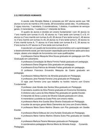 14
2.5.2 RECURSOS HUMANOS
A escola João Ronaldo Matias é composta por 407 alunos sendo que 188
alunos no turno da manhã e 219 à tarde, 28 funcionários sendo eles, 14 professores,
2 vigias noturnos, 1 secretaria, 2 coordenadoras, 1 diretora, 4 auxiliares de serviços
gerais, 2 merendeiras, 1 cuidadora e 1 interprete de libras.
O quadro de alunos é dividido em ensino fundamental I com 40 alunos no
1°ano manhã com turmas A e B, 40 alunos no 1°ano tarde com turmas C e D, 41
alunos no 2°ano manhã com turmas A e B, 26 alunos 2°ano tarde turma C, 48 alunos
no 3°ano manhã com turmas A e B, 25 alunos no 3°ano tarde turma C, 30 alunos no
4°ano manhã turma A, 71 alunos no 4°ano tarde com turmas B e C, 29 alunos no
5°ano turma A e 57 alunos no 5°ano tarde com turmas B e C.
A escola tem um quadro de funcionários comprometidos com a aprendizagem
e desenvolvimento social, por isso buscam capacitação para se tornar aptos para seus
cargos, abaixo uma relação de funcionários com suas qualificações:
A professora Clarice Mesquita Silva Sousa graduada em pedagogia com Pós
Graduação em Letramento.
A professora Consolação de Maria Firmino Falcão graduada em pedagogia.
A professora Diana Diógenes Góis graduada em pedagogia.
A professora Erica Patrícia de Almeida Freitas graduada em pedagogia.
O professor Francisco Enivandro Mesquita de Castro graduado em
pedagogia.
A professora Heloisa Marinho de Almeida graduada em Pedagogia.
A professora Jane Pamela Ferreira Lima graduada em Pedagogia.
O vigia Joel Ferreira Lima que trabalha no horário noturno com Ensino
Fundamental.
O professor José Abraão dos Santos Silva graduado em Pedagogia.
A secretaria Juceline da Silva Pereira graduada em Economia Doméstica.
A diretora Ledy Luana da Silva Matias Pós graduada em gestão Escolar.
A interprete de libras Luciana de Oliveira Caluete graduada em Libras.
A merendeira Lucicleide da Costa Pinto com ensino médio.
A professora Maria Ana Guedia Silva Oliveira Graduada em Pedagogia.
A auxiliar de serviços gerais Maria Clementina de Lima com Ensino Médio.
A professora Maria Diana Martins Oliveira com Pós graduação em Gestão
Escolar.
A professora Maria Edileuza de Lima Hurtado Graduada em Pedagogia.
A professora Maria Valnira Martins Oliveira Dutra Pós graduada em Gestão
Escolar.
A professora Marluce Pereira Menezes graduada em Pedagogia
A coordenadora pedagógica Monica Maria de Almeida Araújo Cursando
Pedagogia.
 