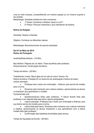 22
uma ou mais crianças, compartilhando um mesmo espaço ou um mesmo suporte a
ser pintado.
Metodologia: Atividade dividida em dois momentos.
 1º Passo: Contando a História “Qual é a cor?”.
 2º Passo: Pinturas mostrando o que intenderam da história.
Rotina de Religião
Atividade: Gestos e Atitudes
Objetivo: Conhecer os diferentes valores
Metodologia: Reconhecimento do assunto abordado
Dia 07 de Maio de 2015
Rotina de Português
Acolhida/Roda literária - (10 Min)
Baú literário: Páginas de um diário. Texto escolhido pelo professor.
Direcionamento: Continuação da leitura.
Tempo de leitura - (30 Min)
Trabalhando o texto “Meus lápis de cor são só meus” (Anexo 14).
Rotina de leitura: Predição (É um exercício de antecipação à leitura do texto).
Leitura exemplar:
 Professor leia o texto com entonação – fluência, pois servirá de modelo
para a turma.
 Dinamize este momento com a leitura coletiva, oportunizando os alunos
a mostrarem que aprenderam o modelo.
Compreensão oral:
 Questionamentos feitos pelo professor, 1ª leitura fluente feita pelo
professor e em seguida feita pelo aluno, leitura paragrafada.
 Leitura exemplar: Professor leia o texto com entonação e fluência, pois
sua leitura servira de modelo para a turma.
 Leitura feita pelo aluno: Dinamize este momento com a leitura individual
e coletiva, oportunizando os alunos mostrarem o que aprenderam com a leitura
modelo feito pelo professor.
 Confirmação das hipóteses levantadas pelos alunos.
Tempo de Aquisição da Escrita - (50 Min)
 