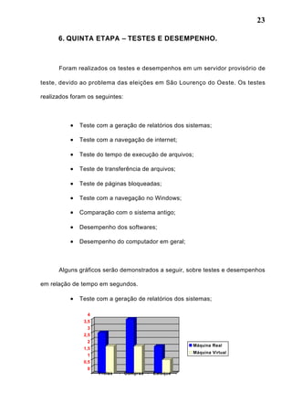 23
6. QUINTA ETAPA – TESTES E DESEMPENHO.
Foram realizados os testes e desempenhos em um servidor provisório de
teste, devido ao problema das eleições em São Lourenço do Oeste. Os testes
realizados foram os seguintes:
Teste com a geração de relatórios dos sistemas;
Teste com a navegação de internet;
Teste do tempo de execução de arquivos;
Teste de transferência de arquivos;
Teste de páginas bloqueadas;
Teste com a navegação no Windows;
Comparação com o sistema antigo;
Desempenho dos softwares;
Desempenho do computador em geral;
Alguns gráficos serão demonstrados a seguir, sobre testes e desempenhos
em relação de tempo em segundos.
Teste com a geração de relatórios dos sistemas;
0
0,5
1
1,5
2
2,5
3
3,5
4
Frotas Compras Estoque
Máquina Real
Máquina Virtual
 