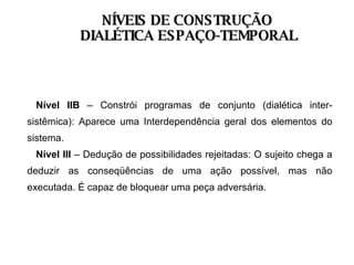 Nível IIB  – Constrói programas de conjunto (dialética inter-sistêmica): Aparece uma Interdependência geral dos elementos do sistema. Nível III  – Dedução de possibilidades rejeitadas: O sujeito chega a deduzir as conseqüências de uma ação possível, mas não executada. É capaz de bloquear uma peça adversária. NÍVEIS DE CONSTRUÇÃO  DIALÉTICA ESPAÇO-TEMPORAL 