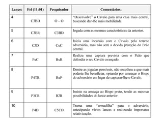 Inicia uma incursão com o Cavalo pelo terreno adversário, mas não sem a devida proteção do Peão central. CxC C5D 6 Jogada com as mesmas características da anterior. C3BD C3BR 5 “ Desenvolve” o Cavalo para uma casa mais central, buscando dar-lhe mais mobilidade. O – O C3BD 4 Comentários: Pesquisador Fel (11:01) Lance: Trama uma “armadilha” para o adversário, antecipando vários lances e realizando importante relativização.  C5CD P4D 10 Insiste na ameaça ao Bispo preto, tendo as mesmas possibilidades do lance anterior. B2R P3CR 9 Dentre as jogadas possíveis, não escolheu a que mais poderia lhe beneficiar, optando por ameaçar o Bispo do adversário em lugar de capturar-lhe o Cavalo. BxP P4TR 8 Realiza uma captura prevista com o Peão que defendia o seu Cavalo avançado. BxB PxC 7 