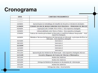 Cronograma 