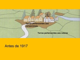 Terras pertencentes aos
camponeses
Terras pertencentes aos nobres

Antes de 1917

 