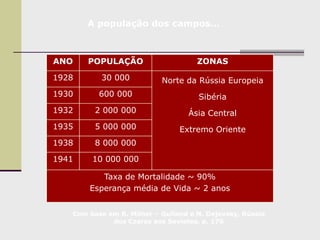 ANO POPULAÇÃO ZONAS
1928 30 000 Norte da Rússia Europeia
Sibéria
Ásia Central
Extremo Oriente
1930 600 000
1932 2 000 000
1935 5 000 000
1938 8 000 000
1941 10 000 000
Taxa de Mortalidade ~ 90%
Esperança média de Vida ~ 2 anos
Com base em R. Milner – Gulland e N. Dejevsky, Rússia
dos Czares aos Sovietes, p. 176
A população dos campos…
 