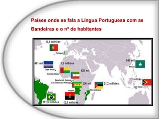 Países onde se fala a Língua Portuguesa com as
Bandeiras e o nº de habitantes
 