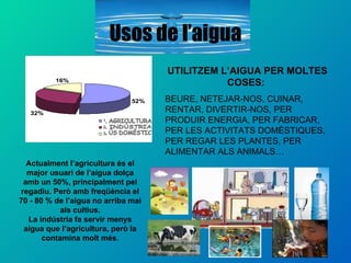 Usos de l’aigua Actualment l’agricultura és el major usuari de l’aigua dolça amb un 50%, principalment pel regadiu. Però amb freqüència el 70 - 80 % de l’aigua no arriba mai als cultius. La indústria fa servir menys aigua que l’agricultura, però la contamina molt més . UTILITZEM L’AIGUA PER MOLTES COSES:  BEURE, NETEJAR-NOS, CUINAR,  RENTAR, DIVERTIR-NOS, PER PRODUIR ENERGIA, PER FABRICAR, PER LES ACTIVITATS DOMÈSTIQUES, PER REGAR LES PLANTES, PER ALIMENTAR ALS ANIMALS… 