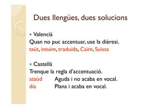 Dues llengües, dues solucions
         llengües

 Valencià
Quan no puc accentuar use la dièresi
                accentuar,       dièresi.
taüt, intuïm, traduïda, Caïm, Suïssa

 Castellà
Trenque la regla d’accentuació.
ataúd      Aguda i no acaba en vocal
                                vocal.
día        Plana i acaba en vocal.
 