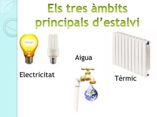 Aigua

Electricitat
                       Tèrmic
 