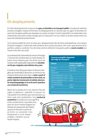 Els desplaçaments
    El millor desplaçament és el que es fa a peu, en bicicleta o en transport públic. Una posició coherent
    d’estalvi energètic implica minimitzar els desplaçaments en vehicles que no siguin la bicicleta, fer
    servir els transports públics per desplaçar-se i evitar al màxim l’ús de l’automòbil o la motocicleta. Una
    motocicleta consumeix menys energia que un cotxe però si el seu motor és de dos temps emet una
    taxa més elevada de contaminants.

    Si és imprescindible fer servir el cotxe per a desplaçaments des de l’àrea metropolitana, una manera
    d’estalvi energètic i millora del medi ambient de la ciutat consisteix a fer servir aparcaments de la
    perifèria urbana i combinar l’ús del cotxe amb els diferents transports públics (canvis modals) per
    moure’s dins del nucli urbà.

    La contribució de l’automòbil al consum d’energia
    i l’emissió de contaminants és molt elevada. Es           Consum energètic depenent
    tracta d’una màquina que s’ha de fer servir de            del mitjà de transport*
    manera molt responsable. Especialment, cal evitar-        Sistema                            Consum d’energia
    ne l’ús per a trajectes curts inferiors als 3-5 km.                                          primària / viatger-km
                                                              Bicicleta                          0,04-0,06
    El sistema més eficaç per reduir el consum ener-          A peu                              0,16-0,20
    gètic de l’automòbil (i disminuir un mínim el seu         Ciclomotor                         1
    impacte destructiu) consisteix a tenir a punt el          Cotxe de gasolina < 1,4 cc 2,61
    motor, mantenir els pneumàtics en bon estat, no           Cotxe de gasolina 1,4-2 cc 2,764
    portar objectes innecessaris al maleter, desmun-          Cotxe de gasolina > 2 cc           4,657
    tar el portaequipatges si no es fa servir i practicar     Tren de rodalies
    una conducció econòmica.                                  (75 % d’ocupació)                  0,35-1,1
                                                              Avió                               2,894
    Abans de la compra d’un nou vehicle n’heu de
    vigilar la potència i, sobretot, el consum. En            *Font: NOY, Pau. Medi ambient, tecnologia i cultura, núm. 15

    l’actualitat hi ha vehicles que consumeixen 4-5
    litres cada cent quilòmetres. Una conducció
    econòmica (o conducció suau) significa
    evitar acceleracions o aturades brus-
    ques, fer servir marxes llargues (re-
    dueixen les revolucions del motor),
    ajustar les finestres a partir de
    50 km/h, no connectar l’aire
    condicionat si no és impres-
    cindible i mantenir una ve-
    locitat mitjana.




22Guia per a l’estalvi energètic
 